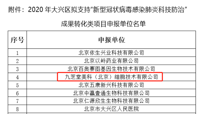 https://mmbiz.qpic.cn/mmbiz_png/I9HLtibpS4djR6JMMJlYOHC2W5619r3VibxBibic2yI9vZO5tJkEAsBzdOVBUl60IZJialgko3AMwjck1U9Ssedibx4A/640?wx_fmt=png&tp=webp&wxfrom=5&wx_lazy=1&wx_co=1
